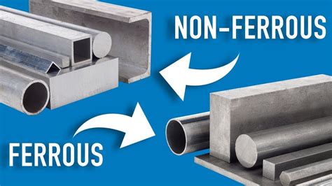 is sheet metal ferrous|non ferrous metals.